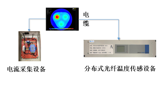 3（3）的系统图.jpg
