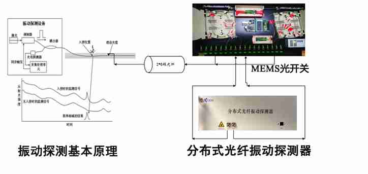 3（4）的系统图.jpg